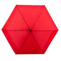 Euroschirm Dainty Umbrella